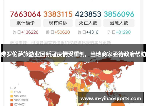 佛罗伦萨旅游业因新冠疫情受重创，当地商家亟待政府帮助