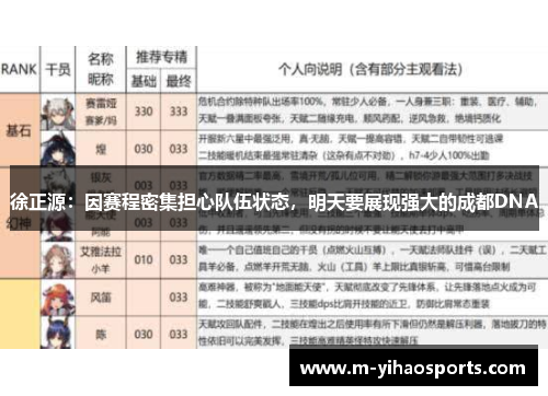 徐正源：因赛程密集担心队伍状态，明天要展现强大的成都DNA